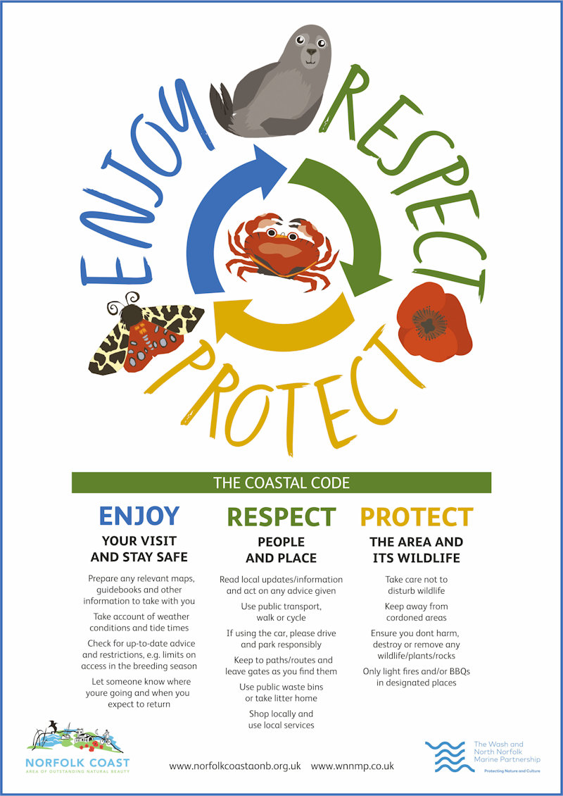 The Coastal Code from Norfolk Coast Partnership AONB - Enjoy Respect & Protect the beautiful North Norfolk Coast